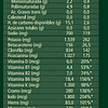 Spirulina Raw 600 g polvo Orgánico