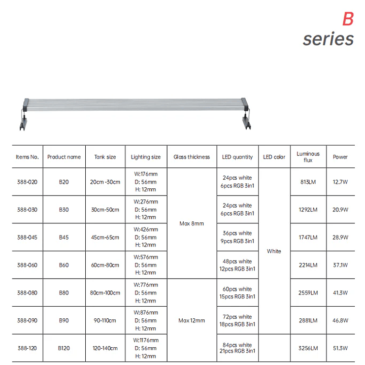 Chihiros - Luz LED Série B 20cm-120cm 2