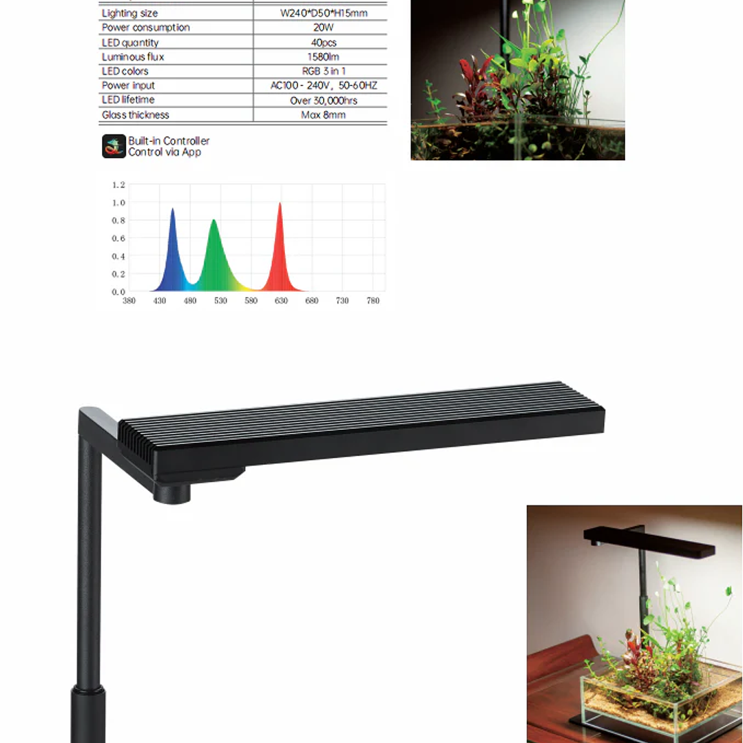 Chihiros - CII RGB 3