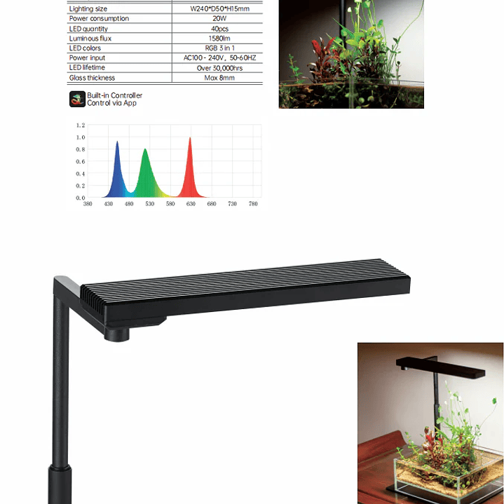Chihiros - CII RGB 3