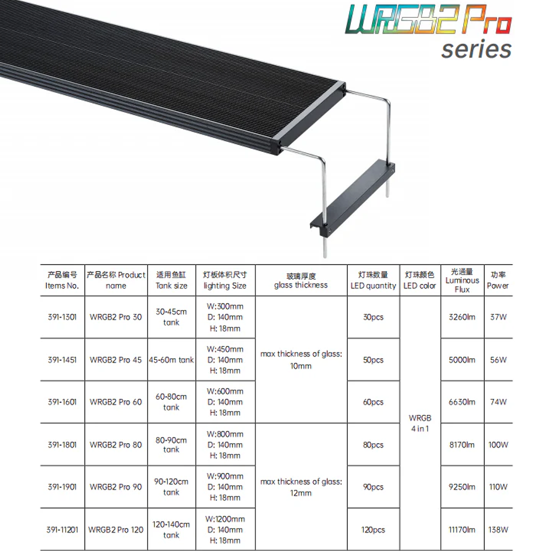 Chihiros - WRGB-II Pro 8