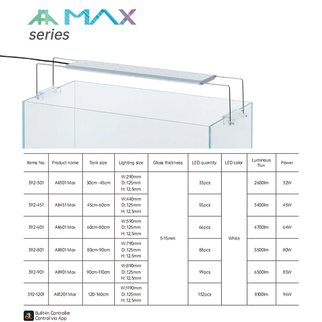 Chihiros - AII MAX  3