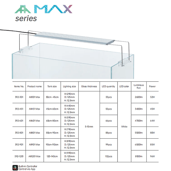 Chihiros - AII MAX  3