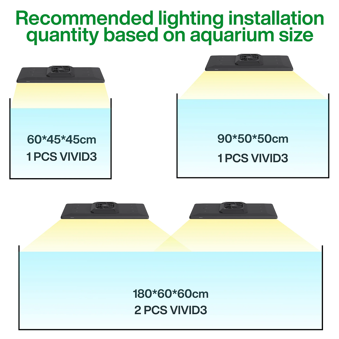 Chihiros - WRGB VIVID 3 LED Light 6