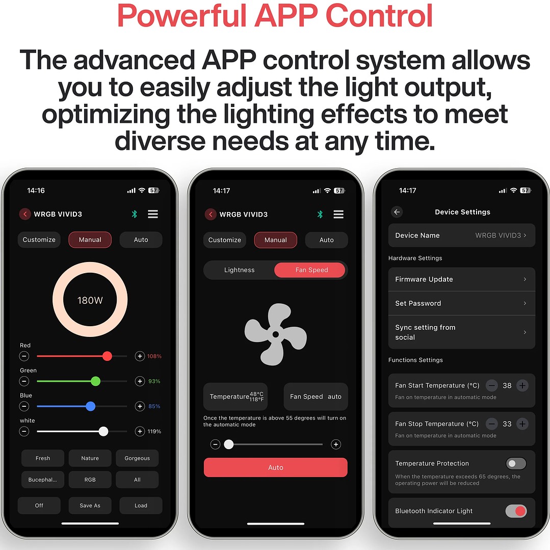 Chihiros - WRGB VIVID 3 LED Light 3