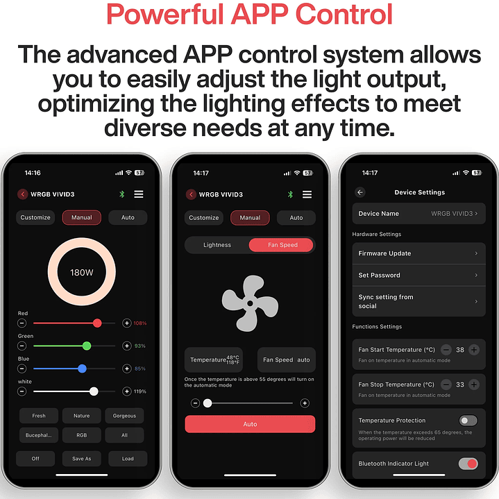 Chihiros - WRGB VIVID 3 LED Light 3