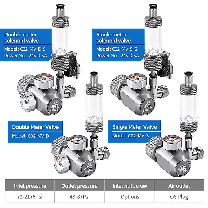 Redutor CO2 Week Aqua c/solenoide 3