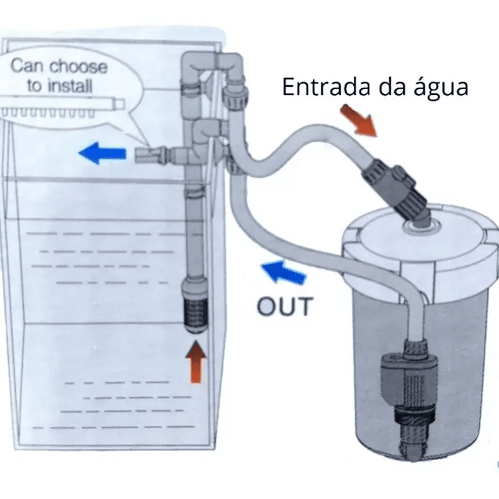 SunSun HW-603B Mini filtro ext. 400l/h 3