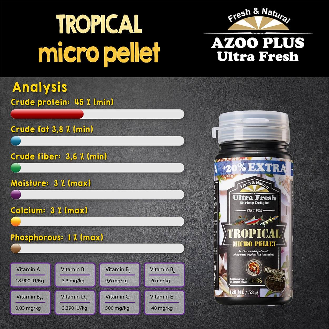 AZOO Tropical Micro Pellet 4