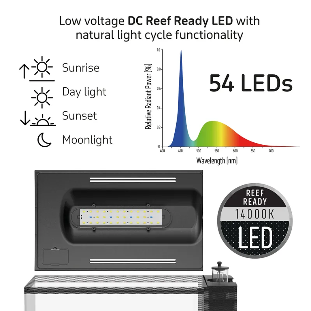 First Wave Aquarium Set - 78L 2