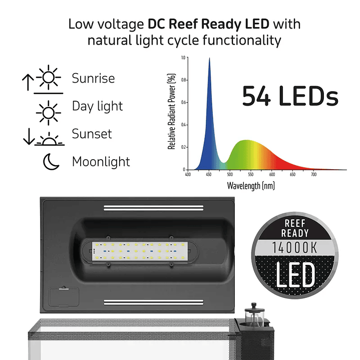 First Wave Aquarium Set - 78L 2