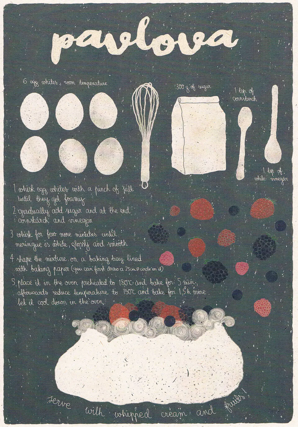 pavlova 1