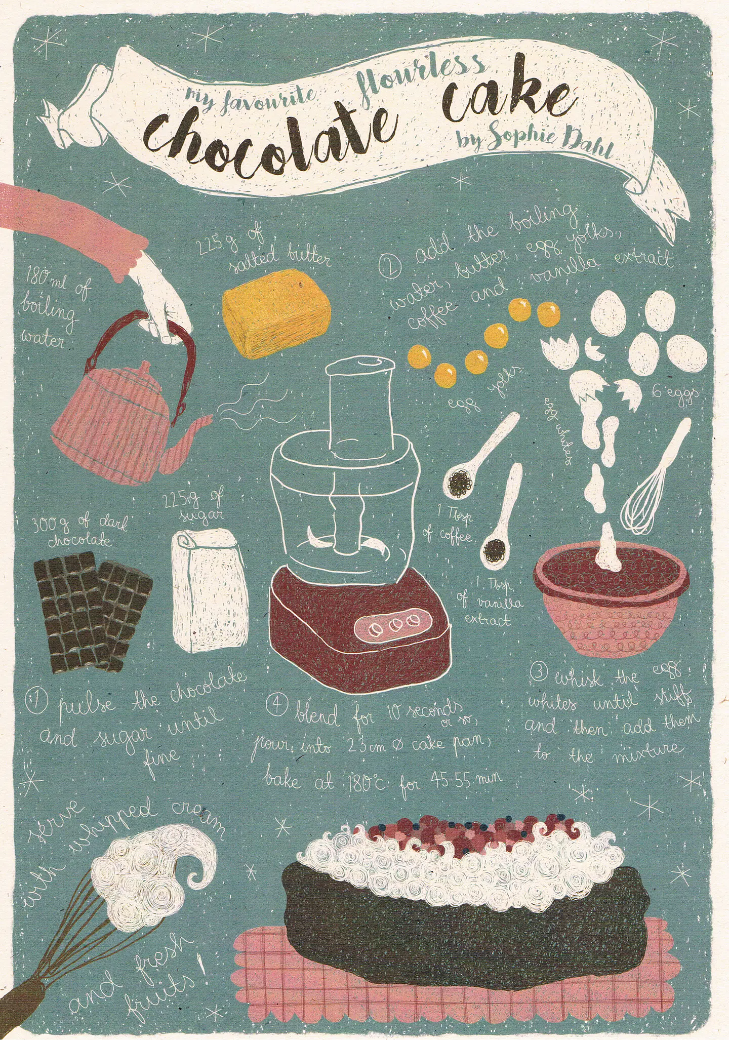chocolate cake 1