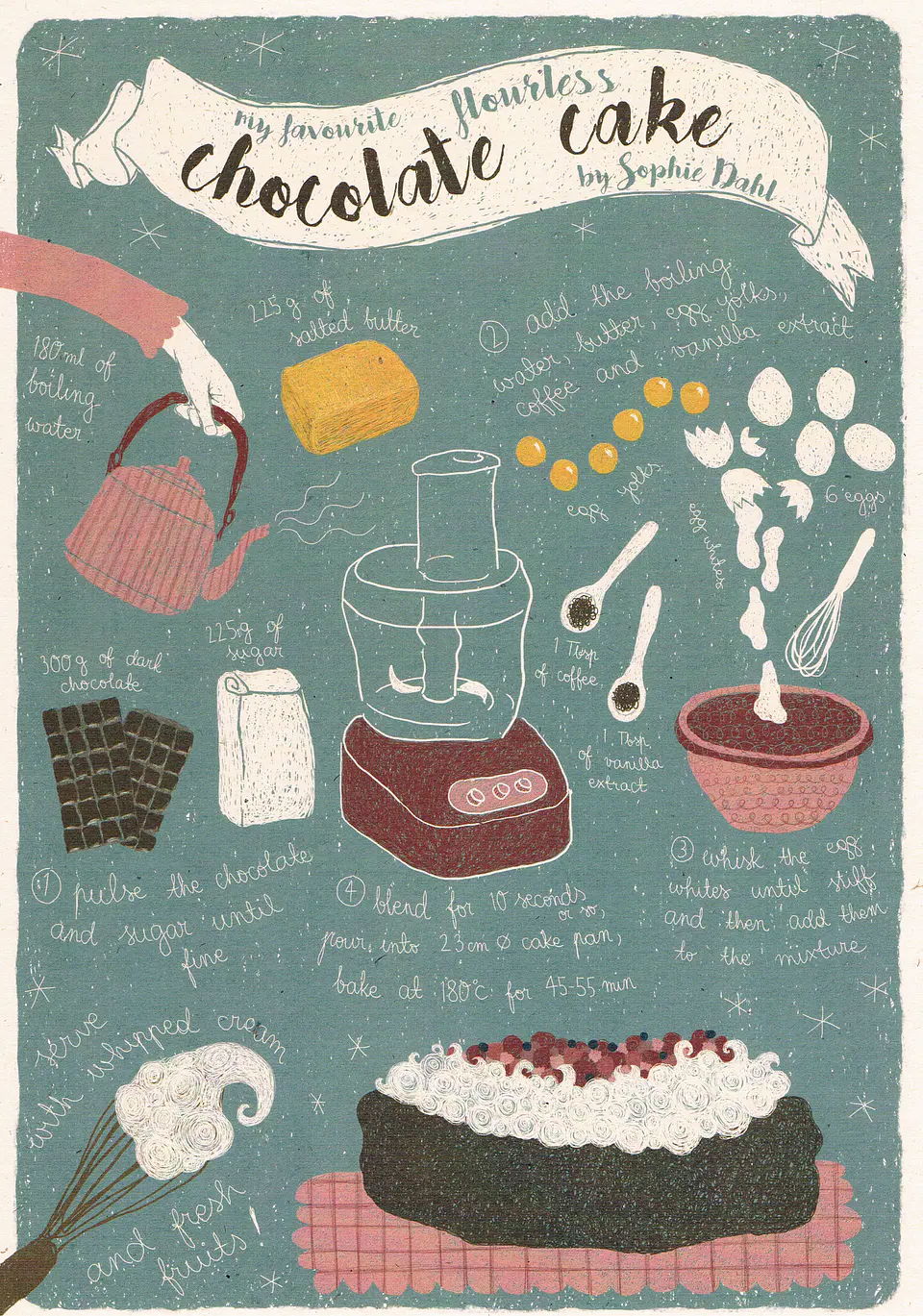 chocolate cake 1