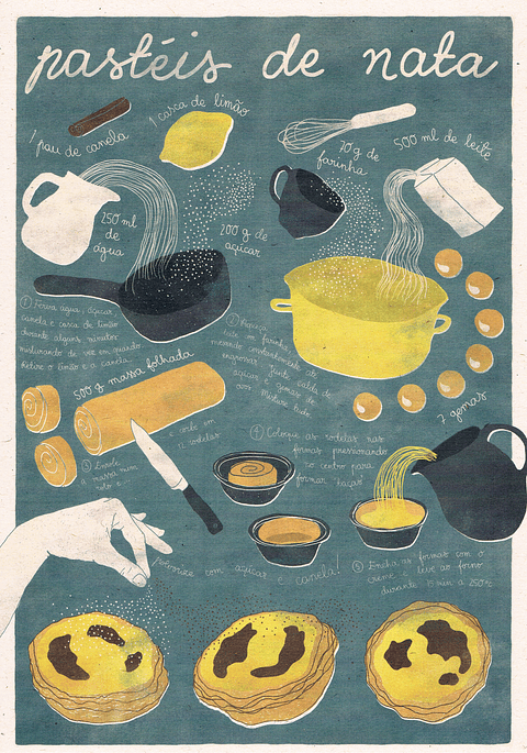 pasteis de nata