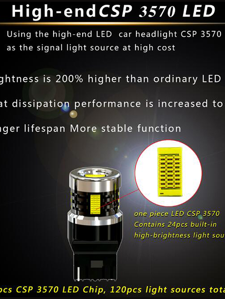 PAR AMPOLLETA LED T20 3