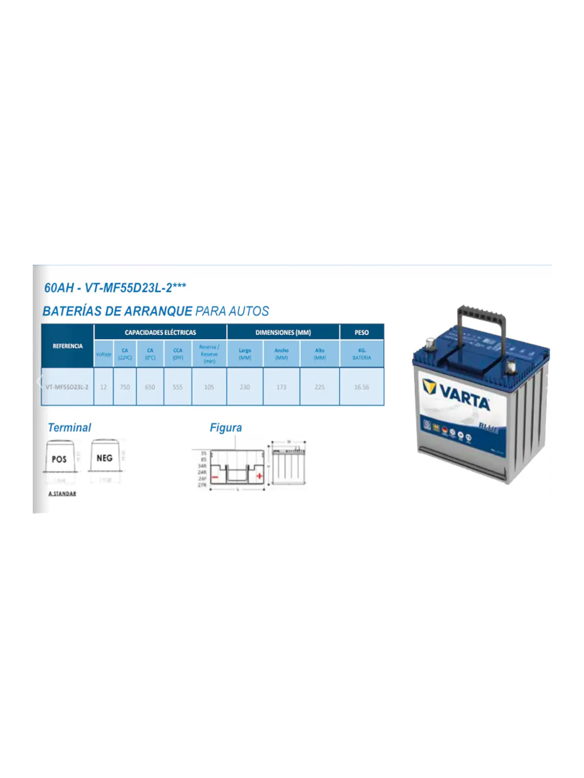 Batería Varta Blue Dynamic 60Ah 555CCA D23 (55D23L) 12V 3