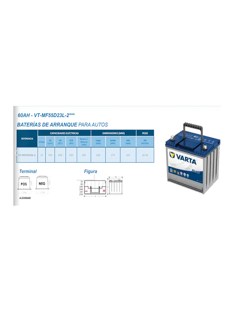 Batería Varta Blue Dynamic 60Ah 555CCA D23 (55D23L) 12V 3