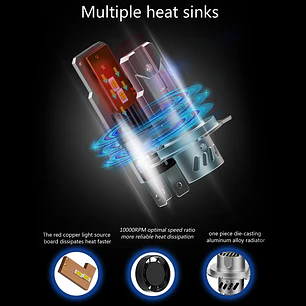 Ampolleta LED H7 6000K luces bajas y altas – Alta potencia