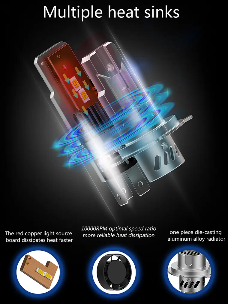 Ampolleta LED H7 6000K luces bajas y altas – Alta potencia 2