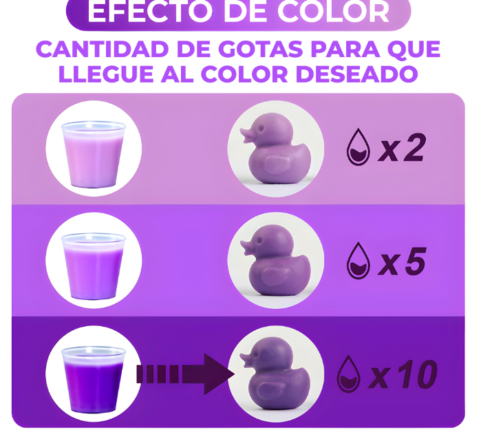 Colorantes para velas 10ml 
