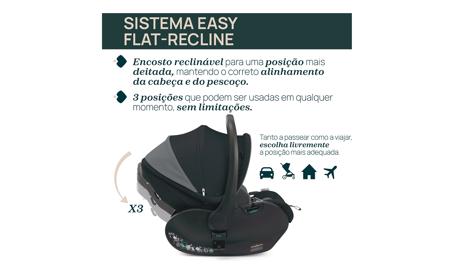 CADEIRA AUTO FIRST SEAT RECLINE i-SIZE (40-87 cm) 2