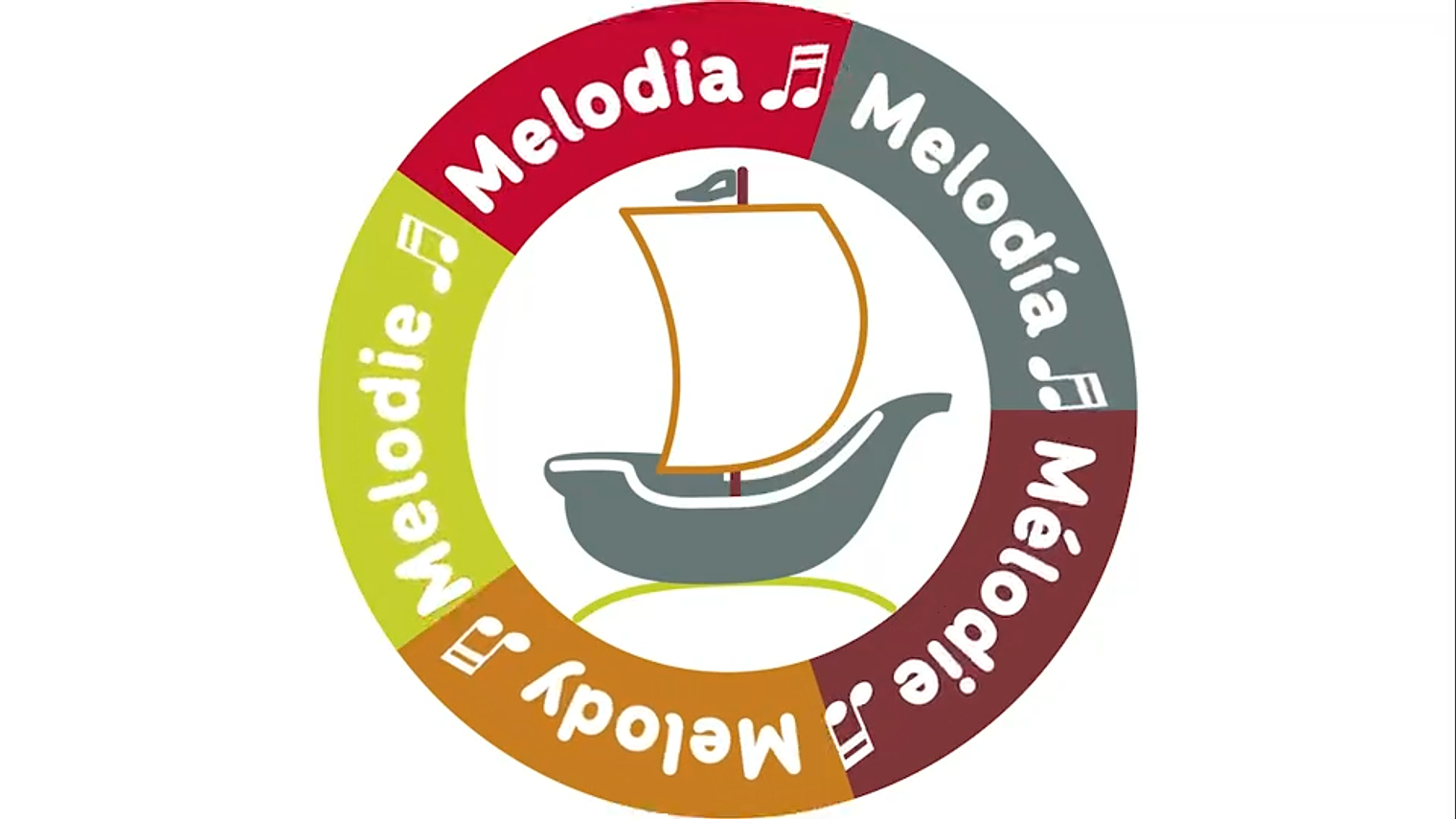 CAIXA DE MÚSICA ULYSSE JOANINHA  4