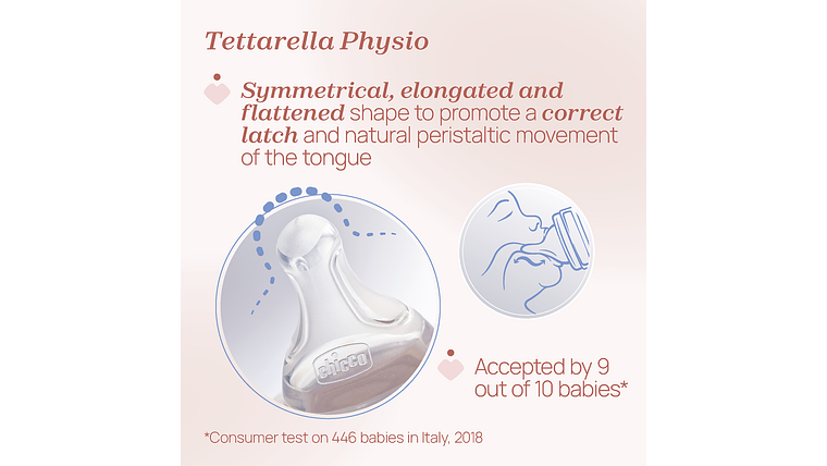 BIBERAO PERFECT EASY LARANJA 250ML CHICCO 2+ 4