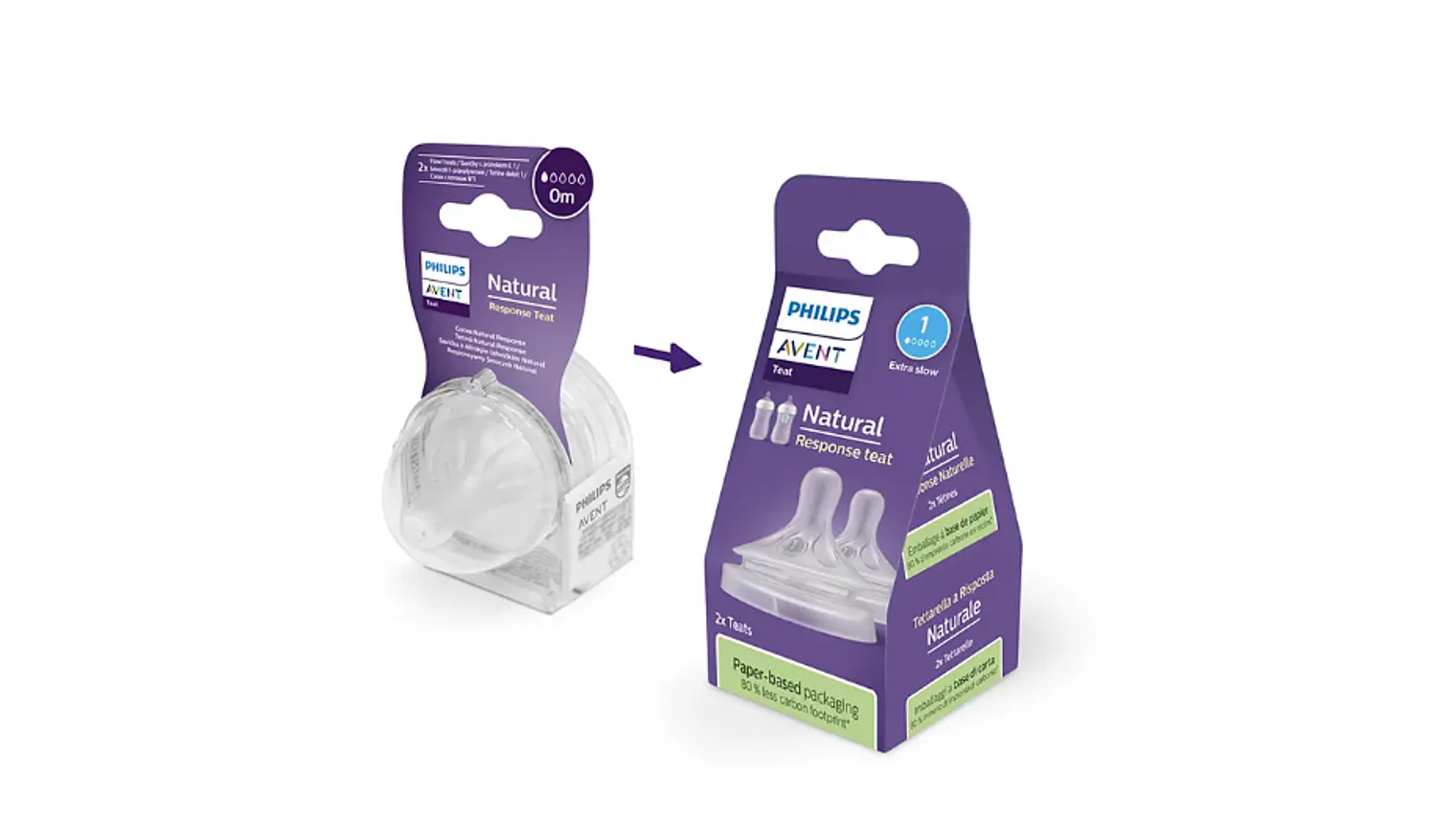 PHILIPS AVENT 2 TETINAS T1 FLX RECEM NASCIDO 0M NAT RESPONSE 1