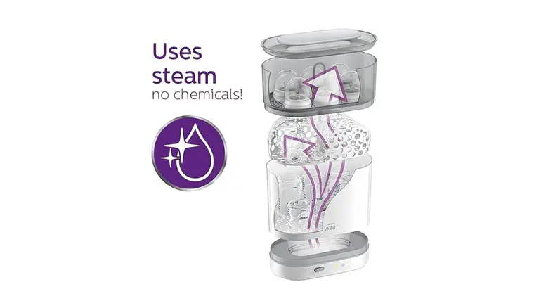 PHILIPS AVENT - ESTERILIZADOR ELÉCTRICO 4