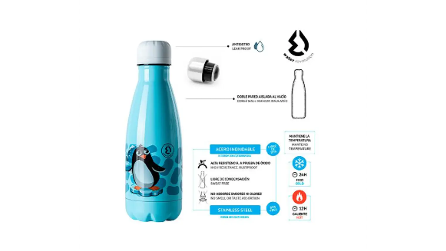 CANTIL AÇO INOX AZUL 350ML 3