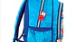MOCHILA PRE ESCOLAR SONIC - Thumbnail 3