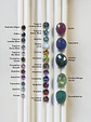 Pierre 2.0 Necklace - thumbnail 7