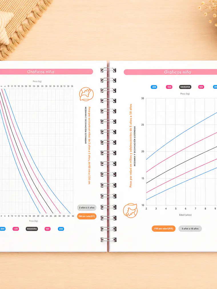cuaderno pediátrico niña astronauta ✨ 9