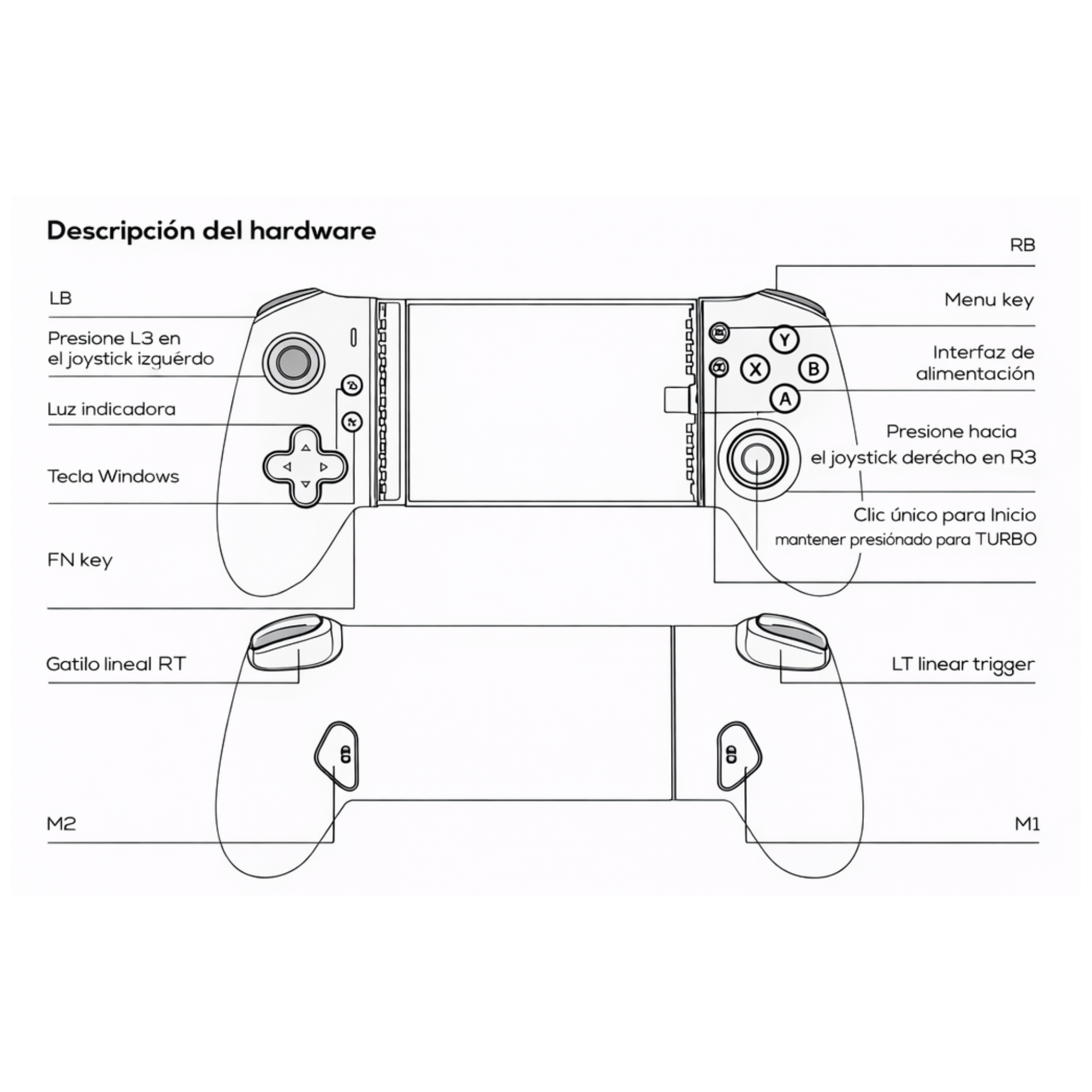 MEMO S3 Gamepad teléfono tipo C Para Celular