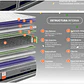 COLCHON ELITE - SUPREMO - Miniatura 3