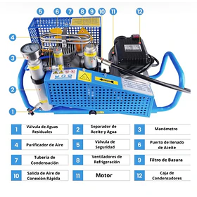COMPRESOR TUXING PARA SCUBAS 
