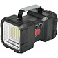 Foco Ntk Doble Monster - Miniatura 2