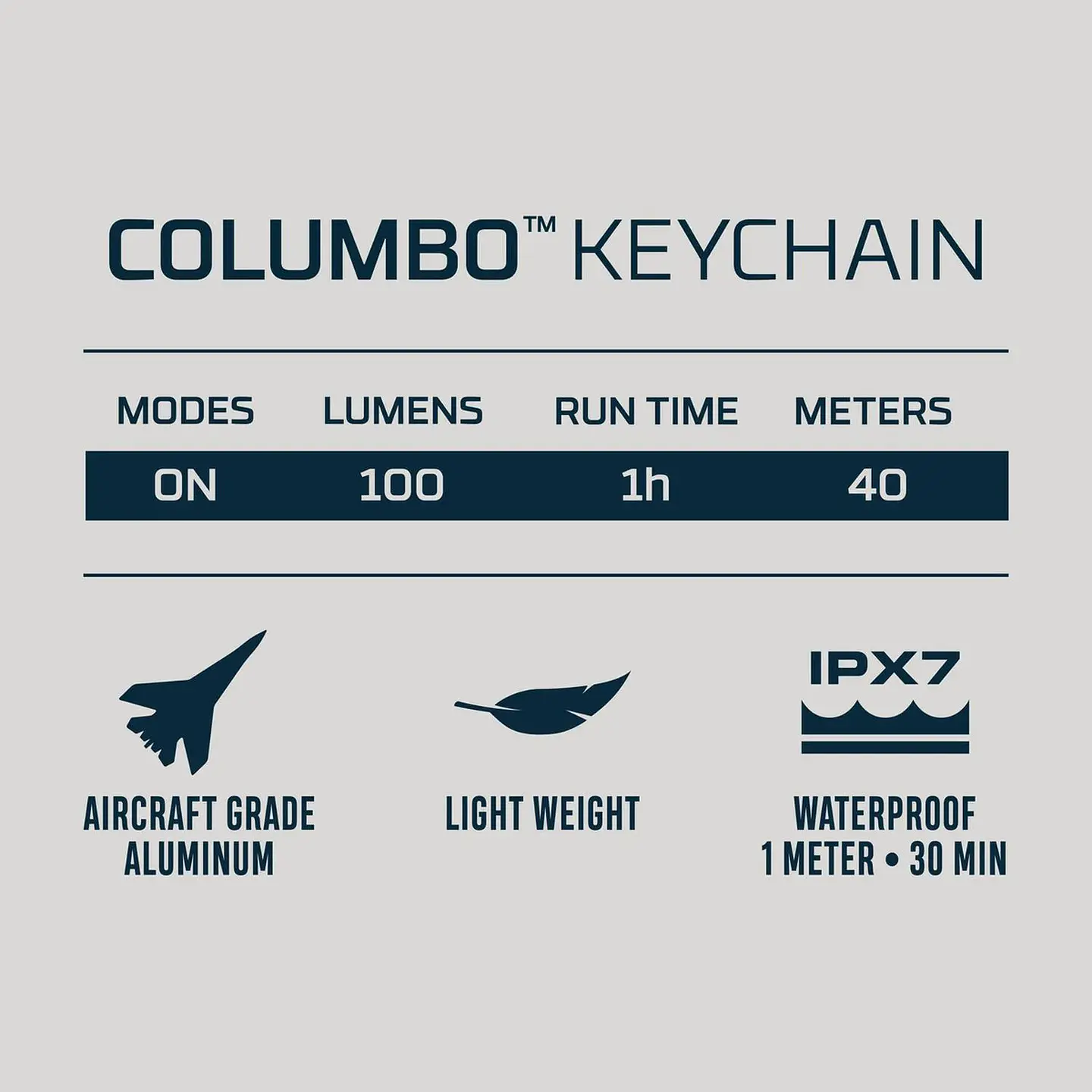 Columbo Keychain Nebo 2