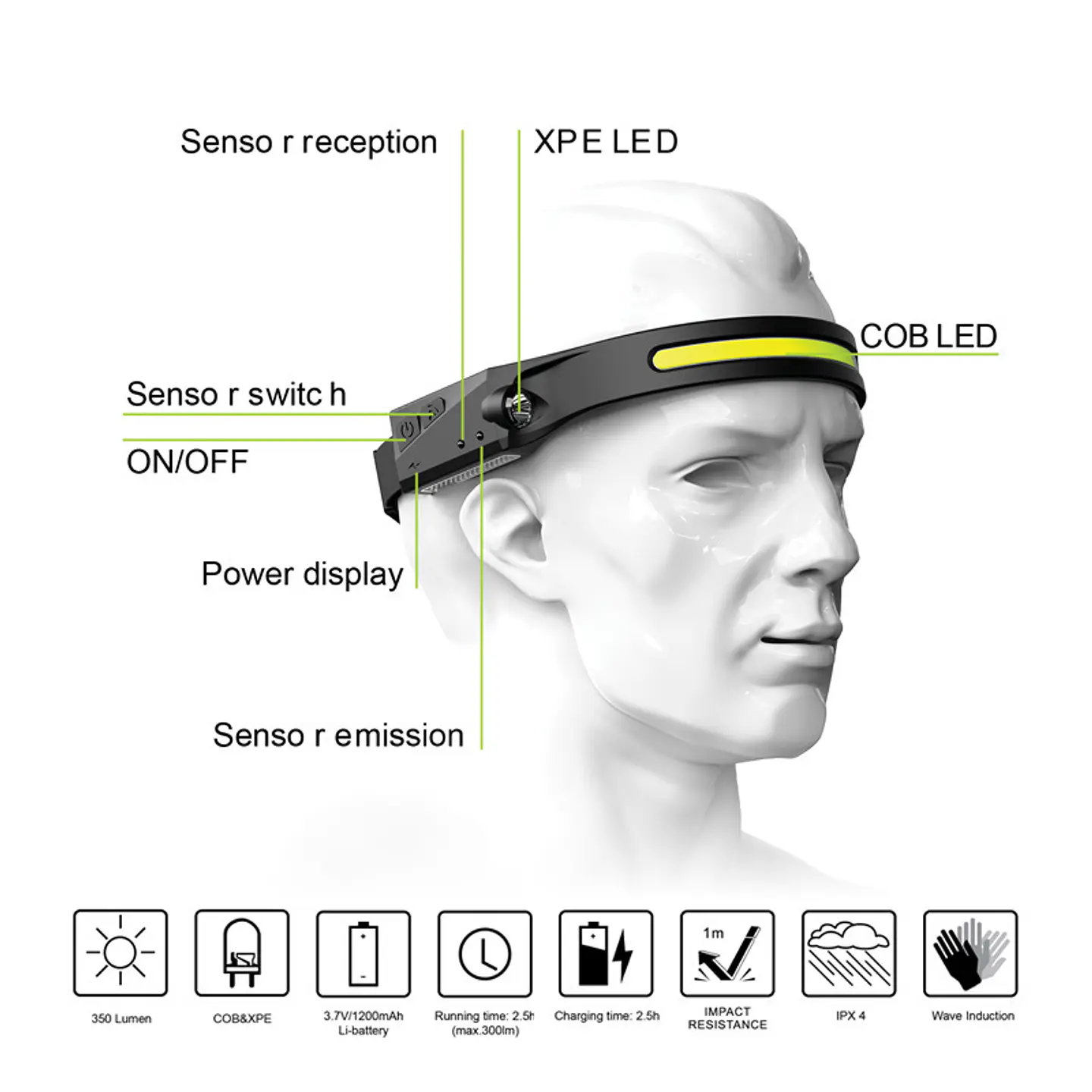 Frontal LED+COB K.TOOL 3