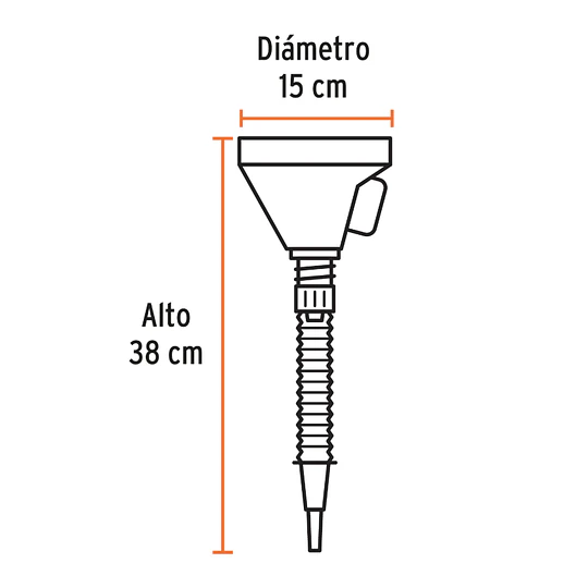 EMBUDO PLASTICO 145MM WOKIN / TRUPER
