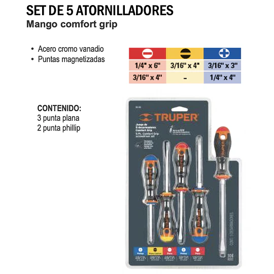SET DE 5 ATORNILLADORES TRUPER