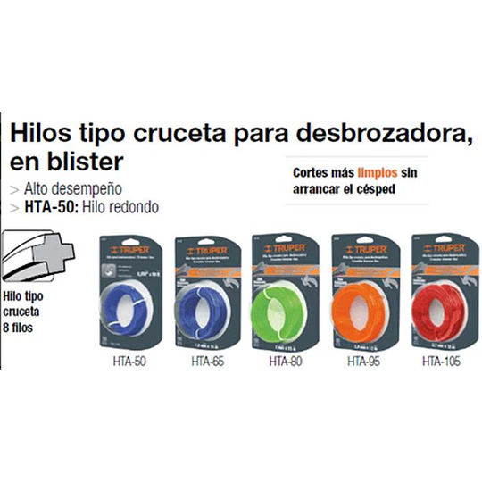 NYLON TRUPER P/ ORILLADORA  2,70 MM X 12 MTS. # HTA-105