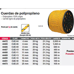 CORDEL NYLON AMARILLO 12MM X METRO