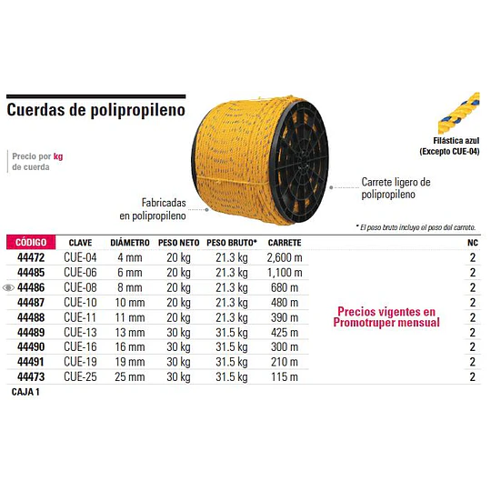 CORDEL NYLON AMARILLO 4MM X METRO