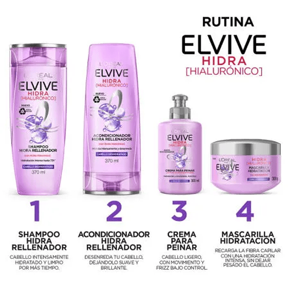 Elvive Hidra Hialurónico Shampoo Hidratación Intensa para Cabello Deshidratado 370ml 3