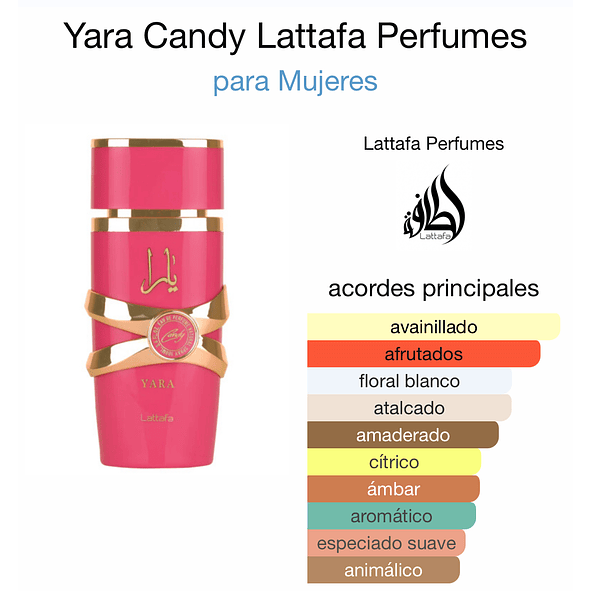 Lattafa Yara Candy eau de parfum 100ml Mujer 3