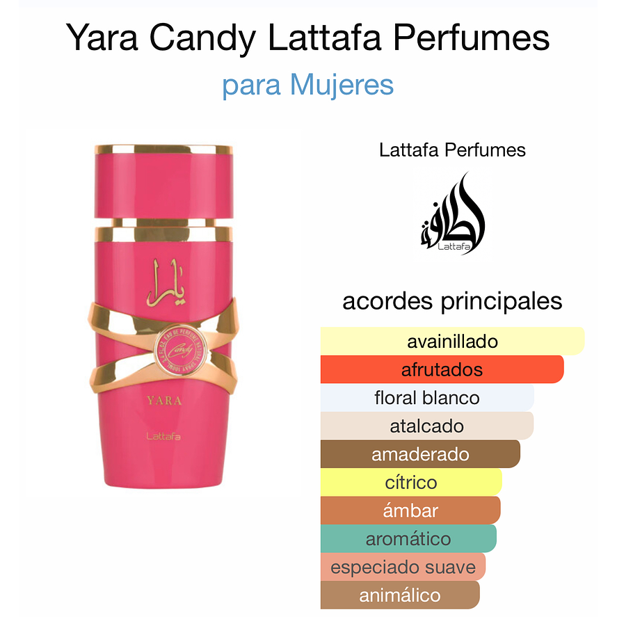Lattafa Yara Candy eau de parfum 100ml Mujer 3