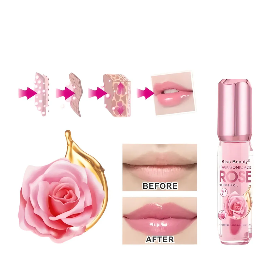 Kiss Beauty Brillo Labial Mágico con Ácido Hialurónico Rosas 2