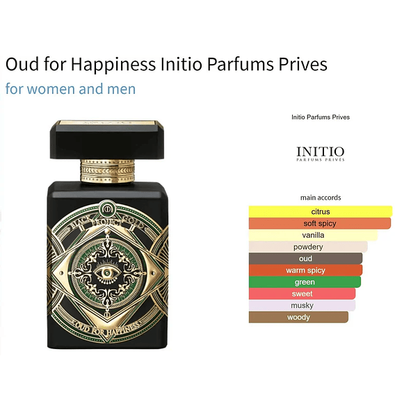 Initio Oud For Happiness Edp 90 ml unisex 3